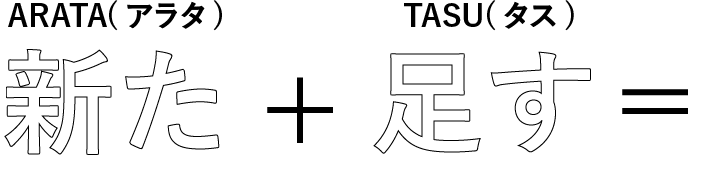 新た+足す=